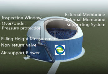 ターンキー EPC プロジェクト バイオガス発電所 アナエロビック消化器 ガラスの鉄タンク 4