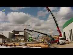 トルコのバイオガスプロジェクト