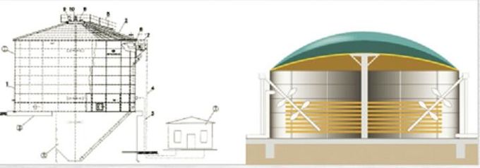 EPC USR/CSTR バイオガス 消毒発酵 バイオガス 貯蔵タンク 廃棄物からエネルギー プロジェクト プラント 0
